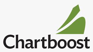 Chartboost